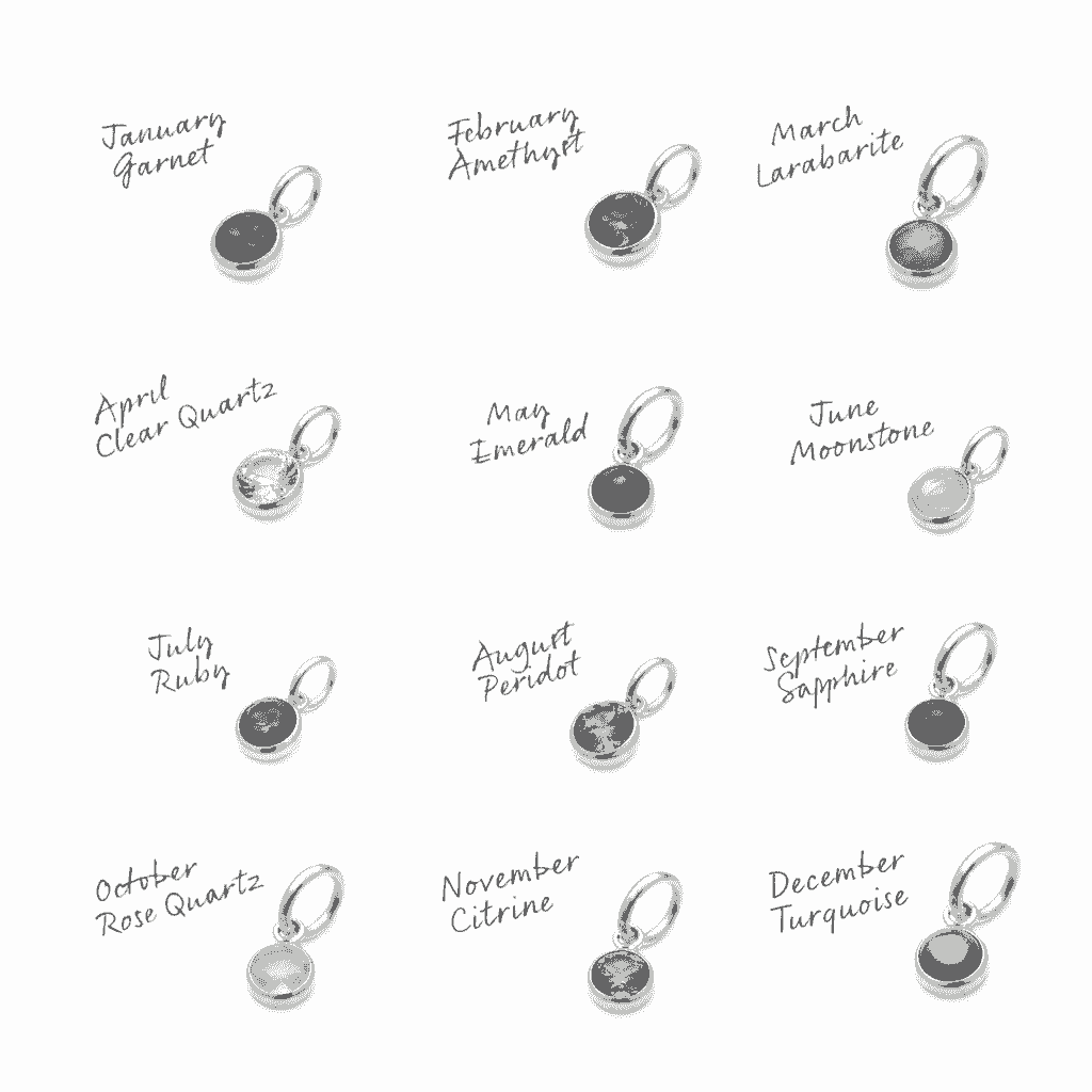 Personalised November Birthstone and Initial Necklace